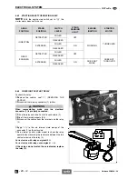 Предварительный просмотр 190 страницы APRILIA RST FUTURA - 2001 Service Manual