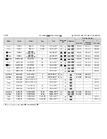 Preview for 148 page of APRILIA RSV 1000 R - 2003 Manual