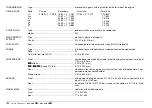 Preview for 150 page of APRILIA RSV mile Use & Maintenance Book