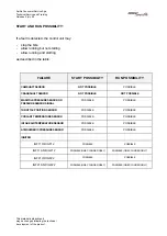 Preview for 24 page of APRILIA RSV Mille 1000 1999 Technical Training Course