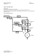 Preview for 57 page of APRILIA RSV Mille 1000 1999 Technical Training Course