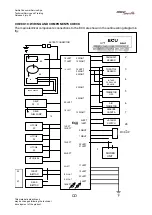 Preview for 59 page of APRILIA RSV Mille 1000 1999 Technical Training Course