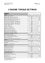 Preview for 86 page of APRILIA RSV Mille 1000 1999 Technical Training Course