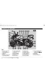 Preview for 32 page of APRILIA RSV MILLE - 2002 Manual