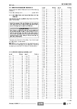 Предварительный просмотр 4 страницы APRILIA RSV MILLE Workshop Manual