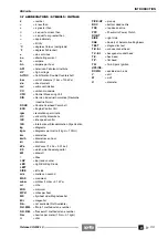 Предварительный просмотр 10 страницы APRILIA RSV MILLE Workshop Manual