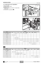 Предварительный просмотр 207 страницы APRILIA RSV MILLE Workshop Manual