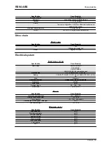 Preview for 13 page of APRILIA RSV4 ABS 2009 Manual