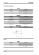 Preview for 14 page of APRILIA RSV4 ABS 2009 Manual