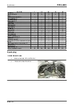 Preview for 64 page of APRILIA RSV4 ABS 2009 Manual