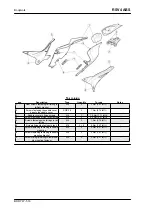 Preview for 518 page of APRILIA RSV4 ABS 2009 Manual