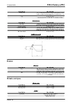 Предварительный просмотр 14 страницы APRILIA RSV4 Factory a-PRC 2009 Service Station Manual