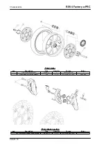 Предварительный просмотр 18 страницы APRILIA RSV4 Factory a-PRC 2009 Service Station Manual