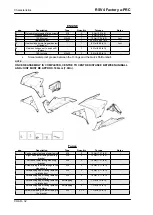 Предварительный просмотр 32 страницы APRILIA RSV4 Factory a-PRC 2009 Service Station Manual