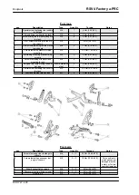 Предварительный просмотр 490 страницы APRILIA RSV4 Factory a-PRC 2009 Service Station Manual