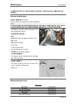 Предварительный просмотр 11 страницы APRILIA RSV4 FACTORY Service Station Manual