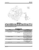 Предварительный просмотр 50 страницы APRILIA RSV4 R Service Station Manual