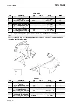 Preview for 34 page of APRILIA RSV4 RF 2017 Service Station Manual