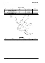 Preview for 24 page of APRILIA RSV4 RF Service Station Manual