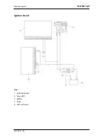 Предварительный просмотр 56 страницы APRILIA RX 125 Service Station Manual