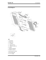 Предварительный просмотр 193 страницы APRILIA RX 125 Service Station Manual