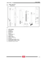 Предварительный просмотр 157 страницы APRILIA RXV 450 UPGRADE BOOK Use And Maintenance Book