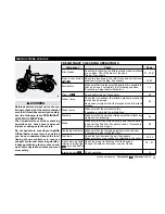 APRILIA SCARABEO 100 4T - 06-2001 PART7 Instructions For Use Manual предпросмотр