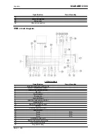 Предварительный просмотр 234 страницы APRILIA SCARABEO 500 - 2008 Service Station Manual