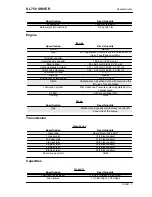 Предварительный просмотр 13 страницы APRILIA SL 750 SHIVER Service Station Manual