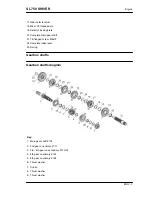 Предварительный просмотр 151 страницы APRILIA SL 750 SHIVER Service Station Manual