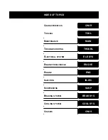 Preview for 5 page of APRILIA SportCity 250 ie Service Manual