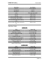 Preview for 19 page of APRILIA SportCity 250 ie Service Manual