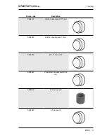 Preview for 31 page of APRILIA SportCity 250 ie Service Manual