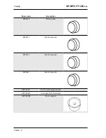 Preview for 32 page of APRILIA SportCity 250 ie Service Manual