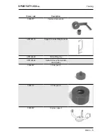 Preview for 33 page of APRILIA SportCity 250 ie Service Manual