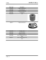 Preview for 34 page of APRILIA SportCity 250 ie Service Manual