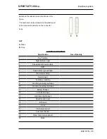 Preview for 85 page of APRILIA SportCity 250 ie Service Manual