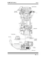 Preview for 155 page of APRILIA SportCity 250 ie Service Manual