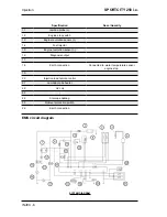 Preview for 172 page of APRILIA SportCity 250 ie Service Manual