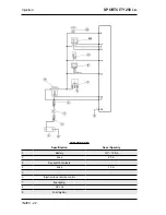 Preview for 186 page of APRILIA SportCity 250 ie Service Manual