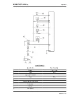 Preview for 191 page of APRILIA SportCity 250 ie Service Manual