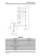 Preview for 200 page of APRILIA SportCity 250 ie Service Manual