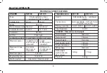 Preview for 9 page of APRILIA SR 125 Manual