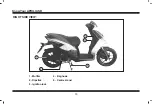 Preview for 15 page of APRILIA SR 125 Manual