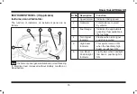 Preview for 16 page of APRILIA SR 125 Manual