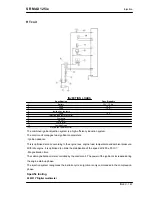 Предварительный просмотр 187 страницы APRILIA SR MAX 125 ie Service Station Manual