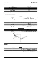 Предварительный просмотр 26 страницы APRILIA TUAREG 660 Service Station Manual