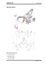 Предварительный просмотр 225 страницы APRILIA TUAREG 660 Service Station Manual