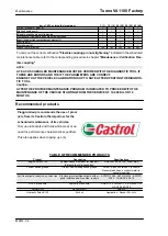 Предварительный просмотр 34 страницы APRILIA Tuono V4 1100 Factory 2021 Manual