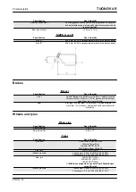 Preview for 14 page of APRILIA TUONO V4 R 2010 Service Station Manual